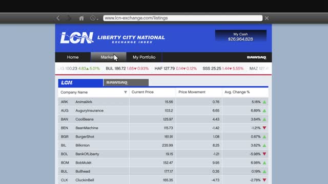 The stock market on GTA 5 2022!! best method!!