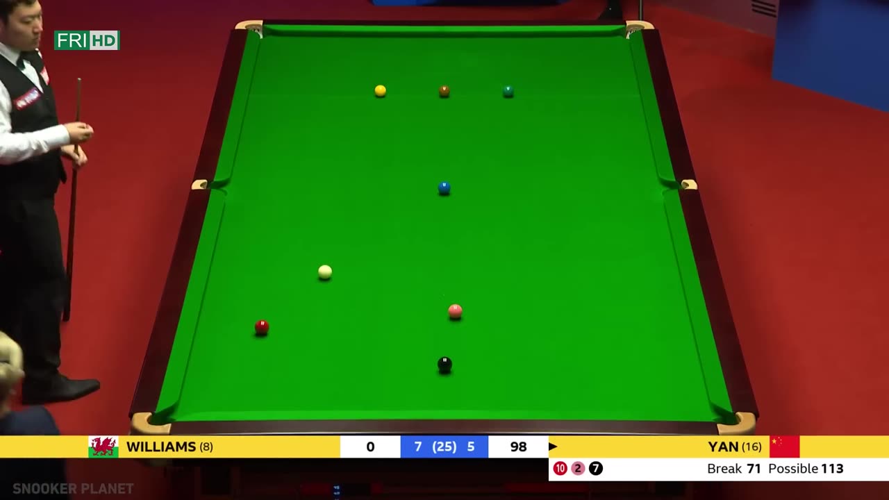 All Exhibition Snooker Shots Of 2022 (Curve, Power, Spin, Crazy Trick Shots)