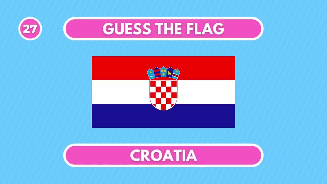 CAN YOU GUESS THE COUNTRY BY FLAGS#VIRIL QUIZ