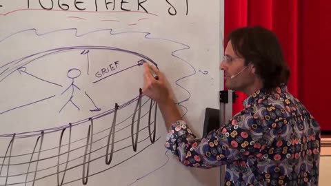 Fear Has Become Like a Prison, What Helps Our Relationship with God, Denial