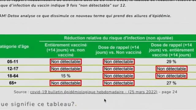 NON DÉTECTABLES, LA NOUVELLE TECHNIQUE POUR CACHER LA VÉRITÉ AUX MOUTONS SOUS HYPNOSE DES MÉDIAS !!!