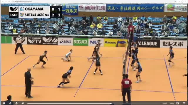 JAJA SANTIAGO's activity in the 2021・22 1st week