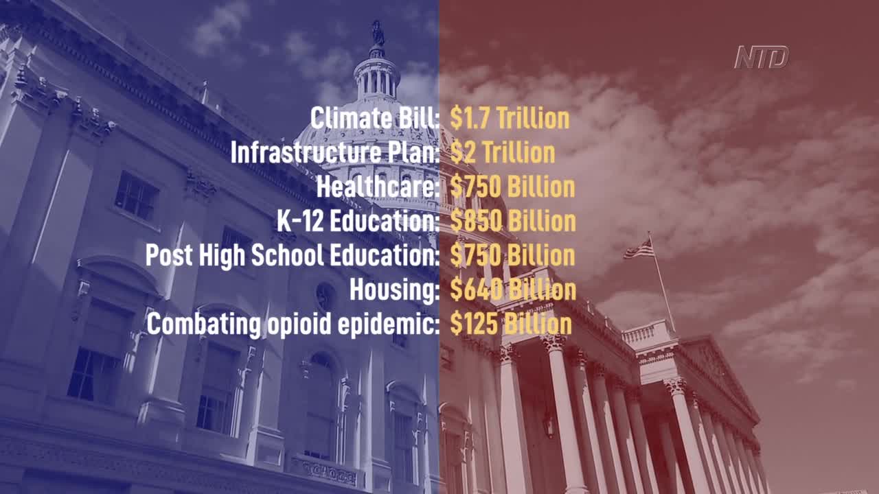 National Debt to Impact Americans: Analyst