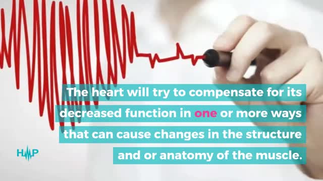 Causes And Complications Linked To Sick Sinus Syndrome