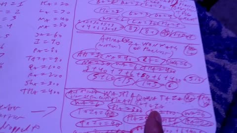 2/4 REV 17 BREAKDOWN