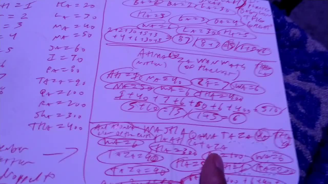 2/4 REV 17 BREAKDOWN