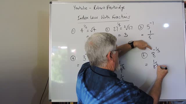 One Minute Math Index Laws With Fractions and Negatives