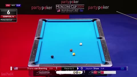 TOP 10 most beautiful photos! Mosconi Cup 2024 (9-ball pool)