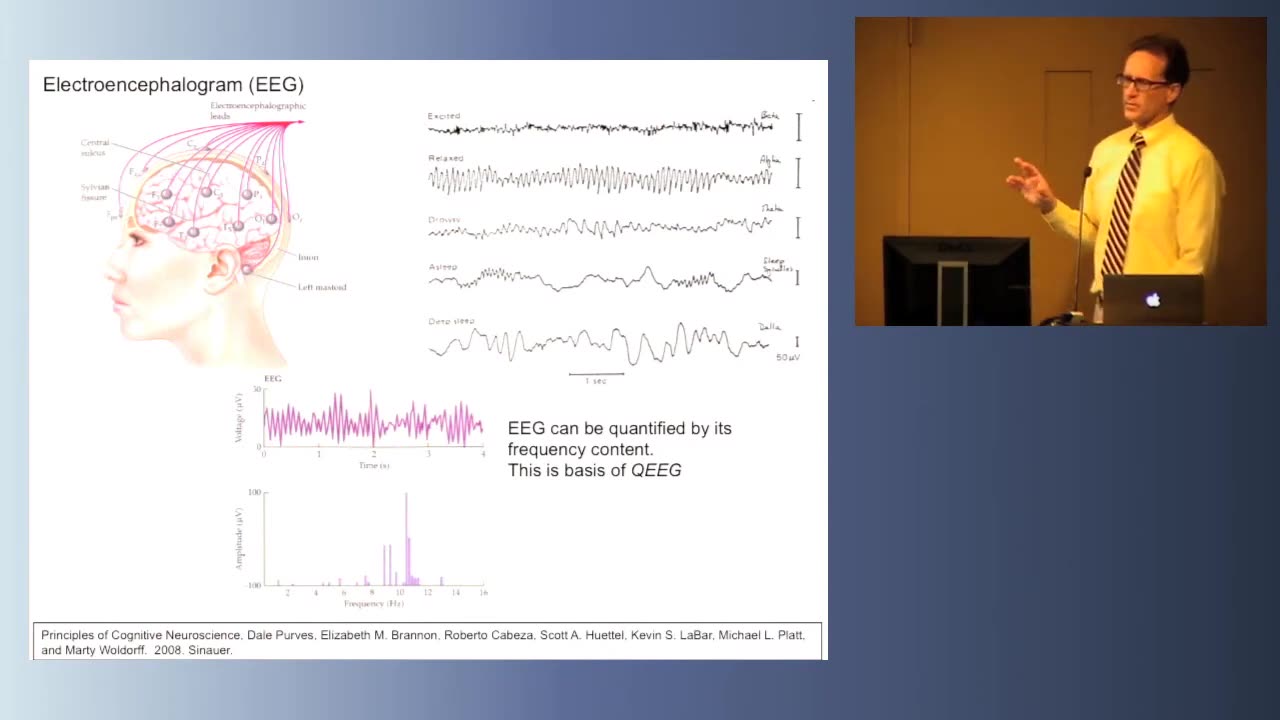 Human BRAIN Project Brain Monitoring & Manipulation 2023 - LawNeuro.org