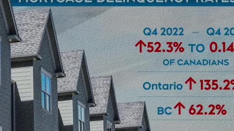 Canadians Are Struggling With Our Bills!