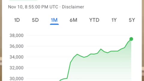 Strong Month for Crypto!