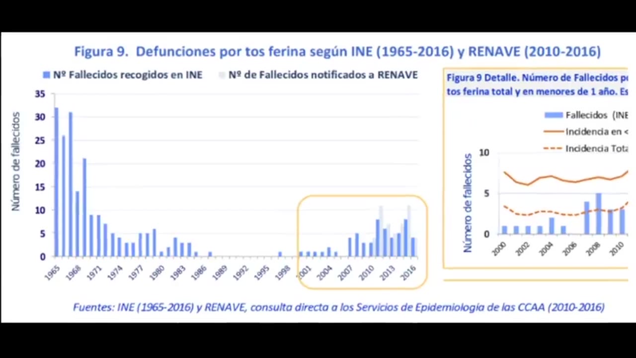 A FOR ANTIVAXXER DR SAM BAILEY