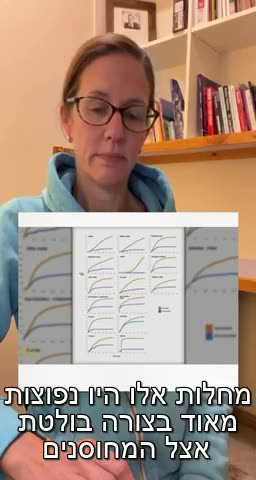 כל הורה חייב לראות זה איך חיסוני הילדים גורמים להתפתחות של מחלות מנסים להעלים את האמת ולצנזר אותה אבל אי אפשר להתווכח עם מחקר וסטטיסטיקה