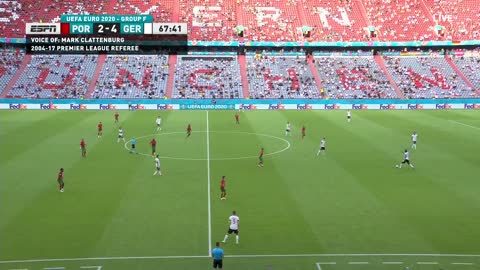 EURO 2020, Portugal vs Germany:All Goals and Highlights