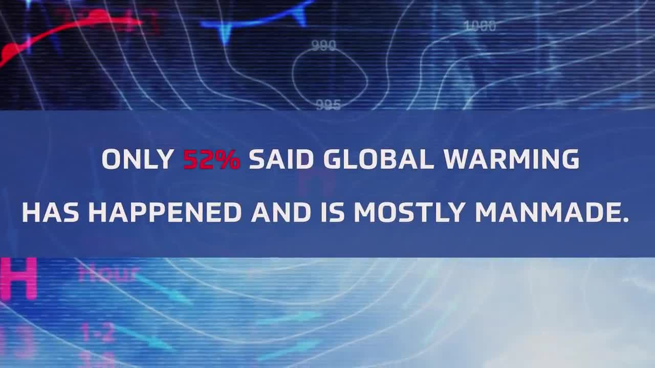 Debuking the myth of Climate Alarmism - 97% consensus fraud