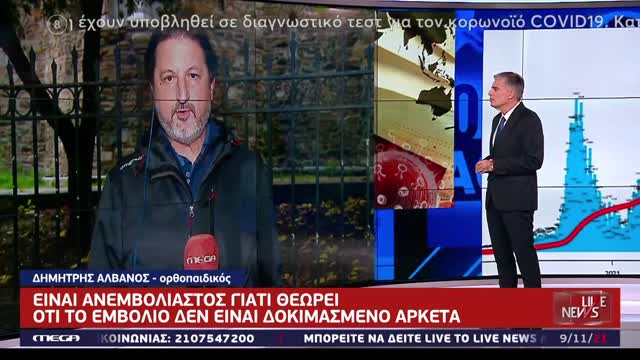 ΕΥΑΓΓΕΛΑΤΟΣ ΜΕ ΑΝΕΜΒΟΛΙΑΣΤΟ ΓΙΑΤΡΟ.