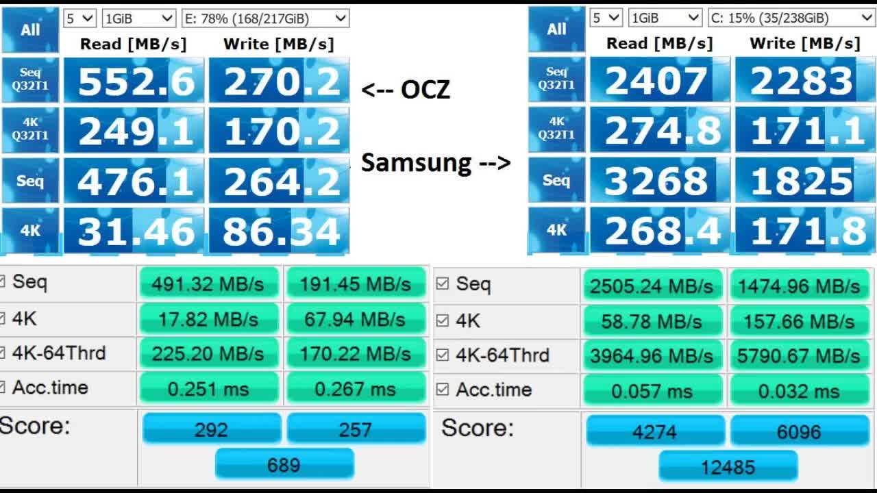 Review: Samsung 850 PRO - 256GB - 2.5-Inch SATA III Internal SSD (MZ-7KE256BW)