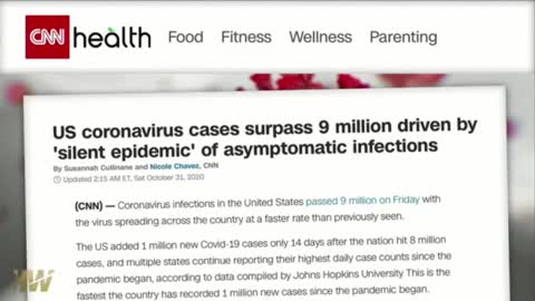 Covid-19 PCR Test Are Invalid And Have Been Used To Deceive The World!