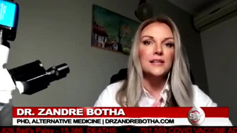 Dr. Zandre Botha