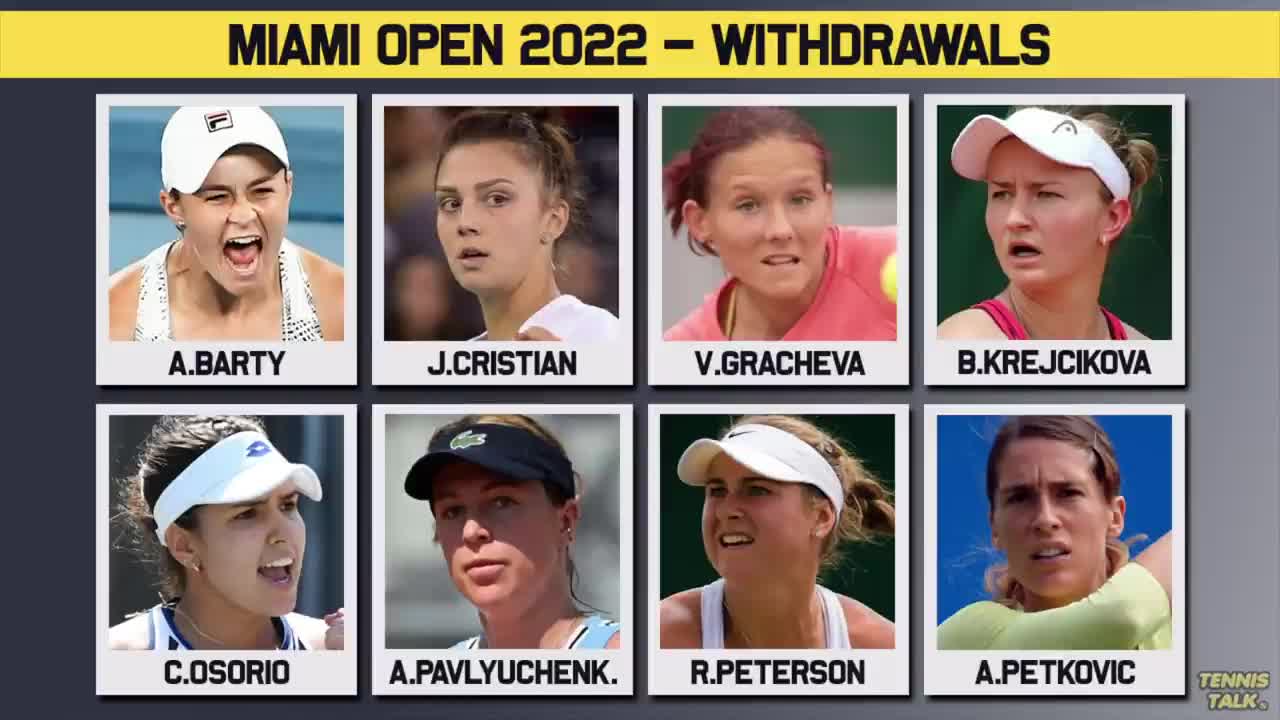 More Players WITHDRAW from Miami Open 2022 | Tennis News