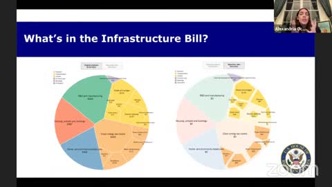 AOC: Infrastructure Bill Not Enough To Fix Lead Pipes Nationwide