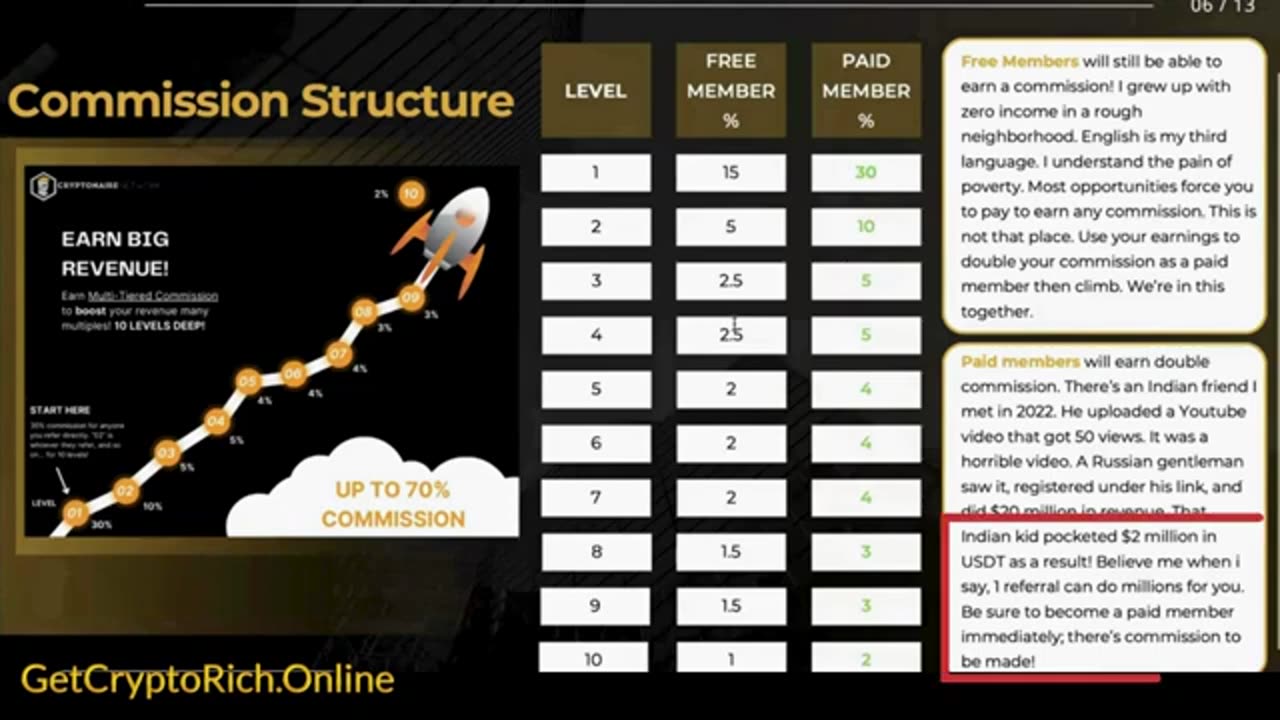 How to buy MintHub Token