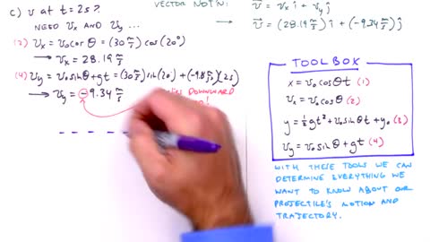 How To Solve Any Projectile Motion Problem