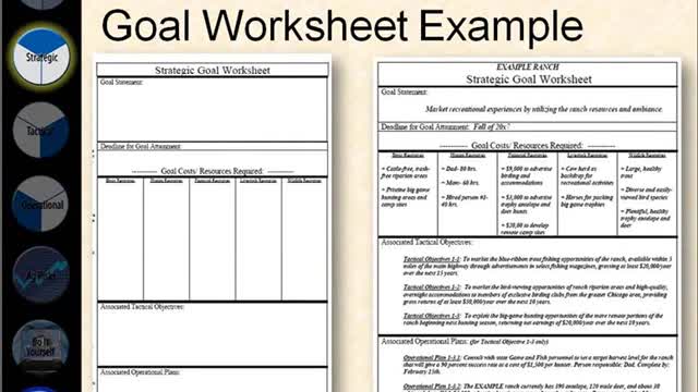 Module 4 Setting Your Goals: Strategic Goals