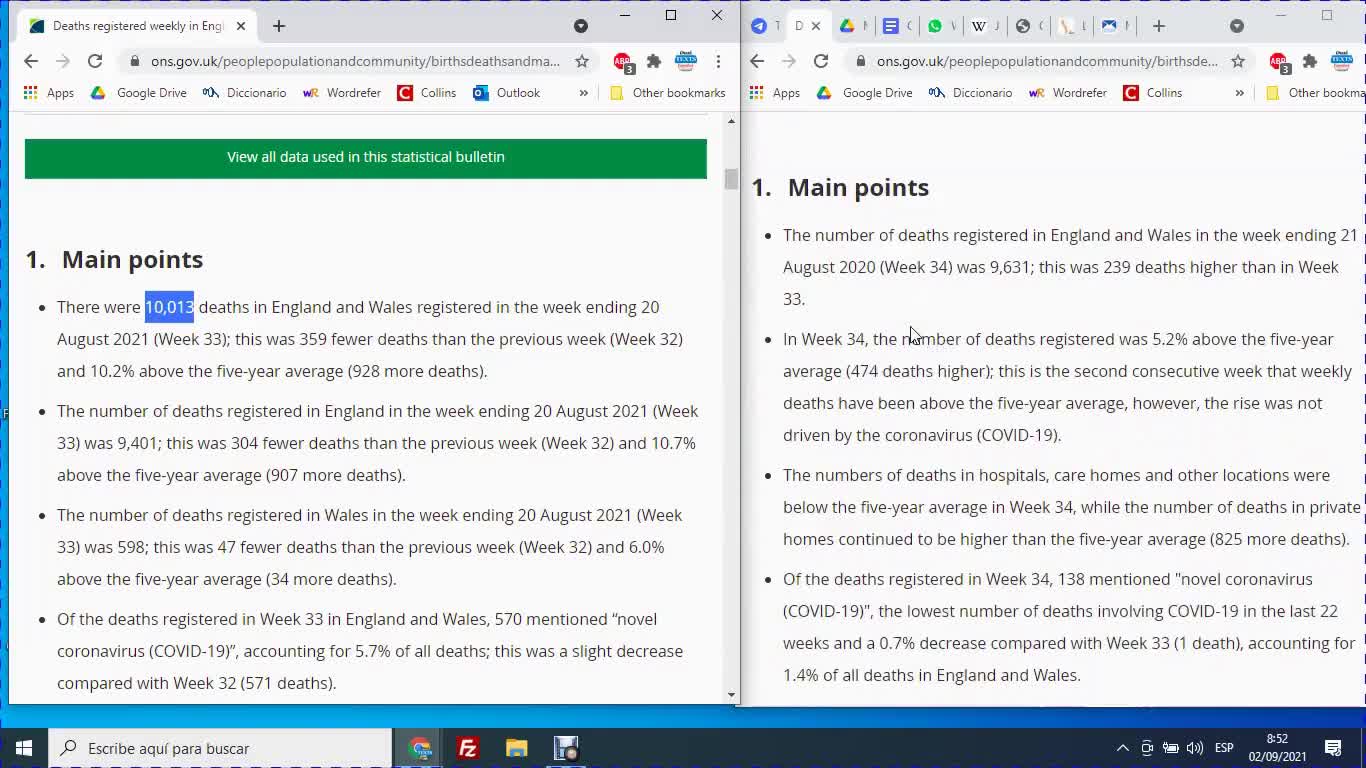 Deaths England and Wales August 2020 vs. August 2021