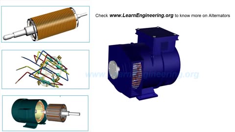 How does a Transformer work