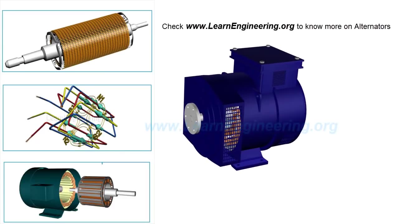 How does a Transformer work