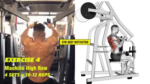 9 Exercises To Build A Big Back - Gym Body Motivation