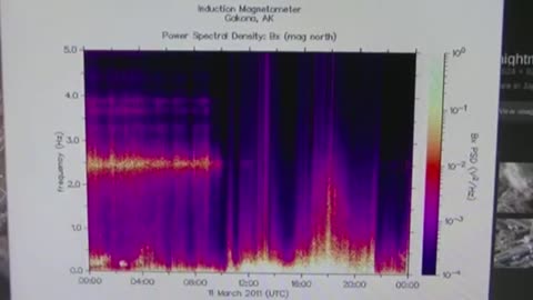 Fukushima-Zerstörung durch HAARP?!