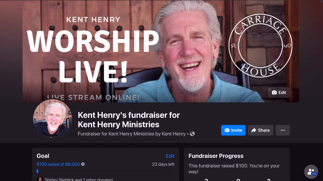 KENT HENRY | 2-13-24 PSALM 1 LIVE | CARRIAGE HOUSE WORSHIP