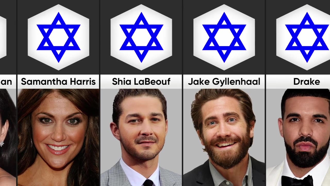 Top 30 Jewish Celebrities