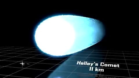 Universe Size Comparison 3D P3