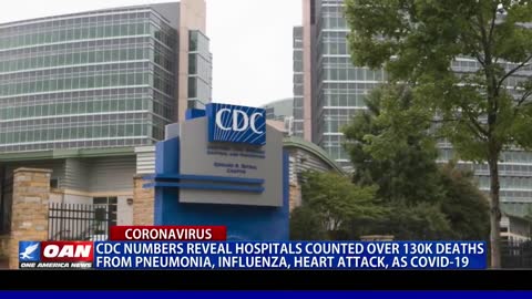 CDC Reveals Hospitals Counted Heart Attacks as COVID-19 Deaths