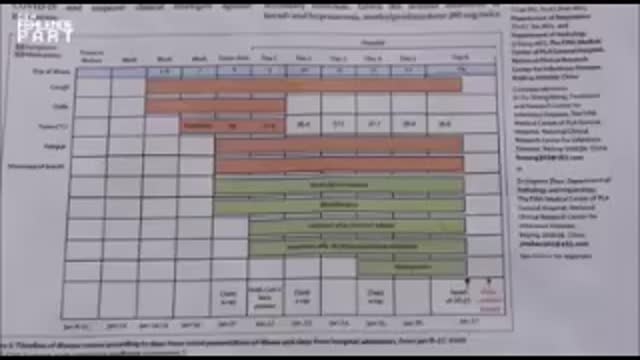 Д-р Клаус Кьонлайн за Коронавируса