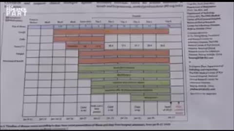 Д-р Клаус Кьонлайн за Коронавируса