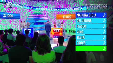 RAIUNO - Reazione A Catena-La Catena Musicale (15/06/2017)