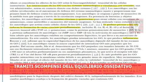 Covid-19, ossido di grafene e 5G