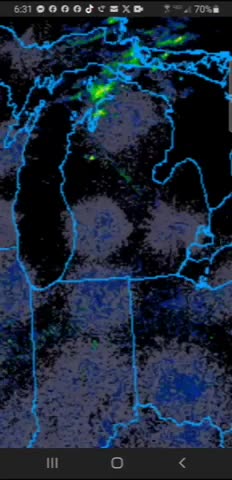 Educational Purposes Only..!