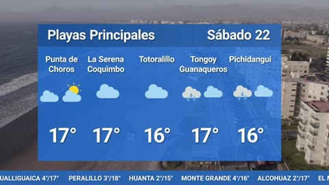 EL TIEMPO EN LA REGIÓN - VIERNES 21 DE JUNIO 2024