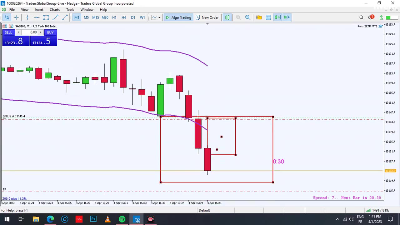 NAS100 SCALPING Strategy