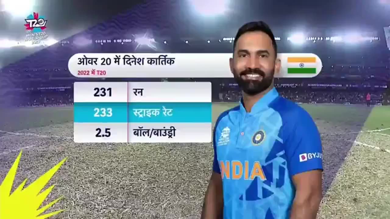 India vs Pakistan