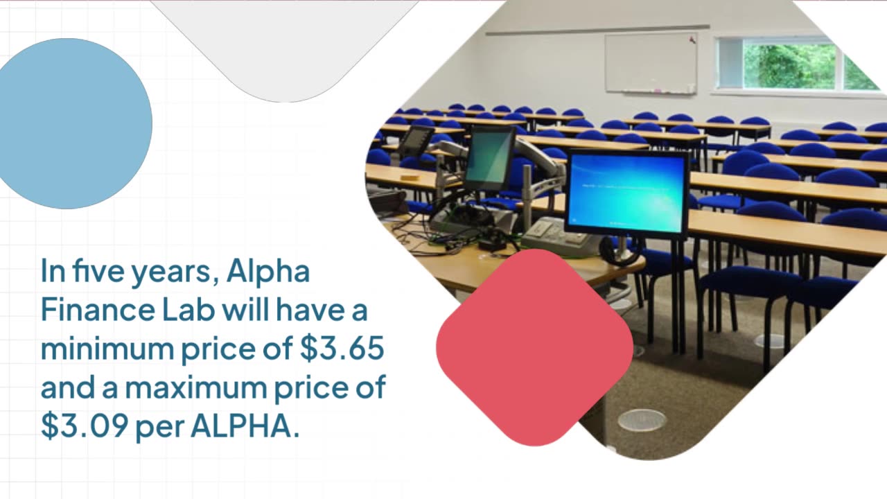 Alpha Finance Lab Price Forecast FAQs