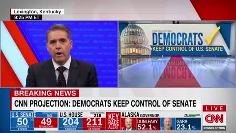 CNN projects Democrats keep control of Senate