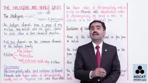LEC#1 HALOGENS