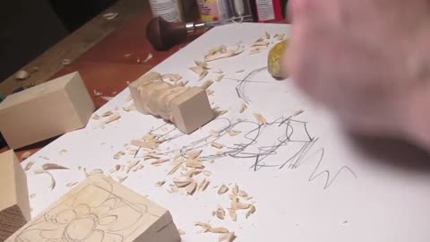 Activity Resource Estimation Activity Time Required Estimation