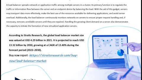 Load Balancer Market Size to Reach USD 19.40 billion by 2033 | Straits Research